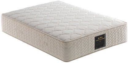 マットレス素材の写真