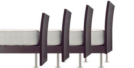 ヘッドボードの高さ比較の写真